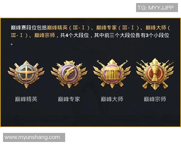 和平精英意识排行榜揭晓V5战队稳居第一名引发热议